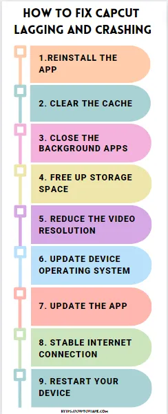 how to fix capcut laggig.Top fixes for capcut lagging