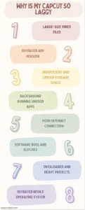 causes of capcut laggig